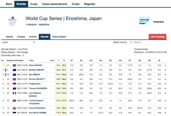 活塞与森林,狼再战高潮,迭起,世界杯买球,2026世界杯,足球投注,赛事分析,购彩技巧