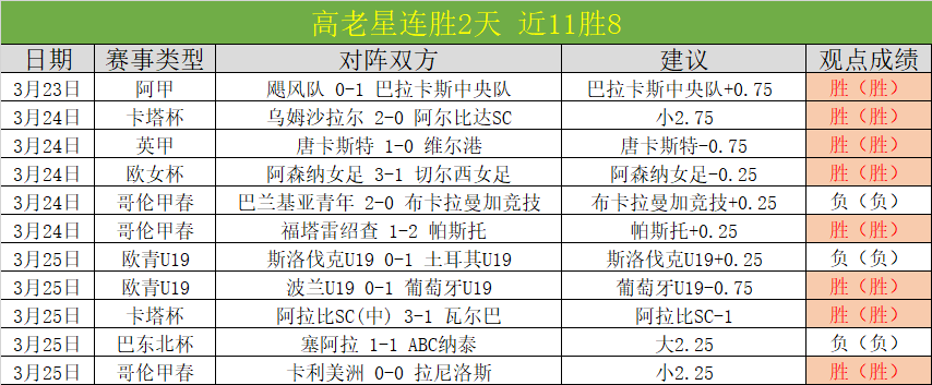 足球新星招,募令,火速加入,世界杯买球,2026世界杯,足球投注,赛事分析,购彩技巧
