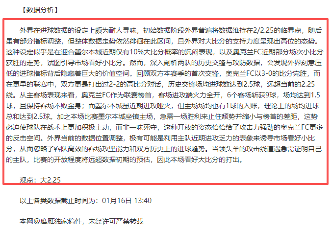 球星哈登胡,须传奇,名人相伴篮,世界杯买球,2026世界杯,足球投注,赛事分析,购彩技巧