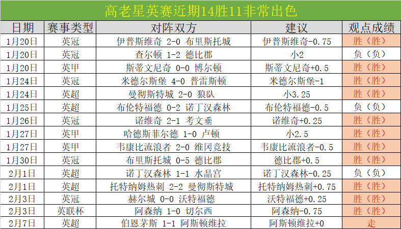 公牛止住六,连败,太阳三将合,世界杯买球,2026世界杯,足球投注,赛事分析,购彩技巧