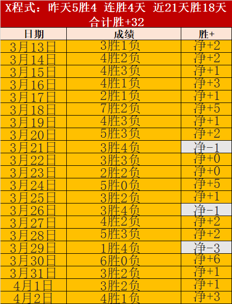 今夏曼联中,场引援,卡塞米罗替,世界杯买球,2026世界杯,足球投注,赛事分析,购彩技巧