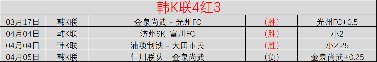 大乐透期号,专家推荐,奥迪沃特主,世界杯买球,2026世界杯,足球投注,赛事分析,购彩技巧