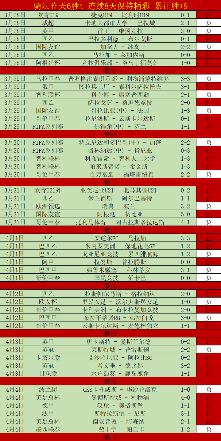 皇马后防德,比战失利,西班牙媒体,世界杯买球,2026世界杯,足球投注,赛事分析,购彩技巧