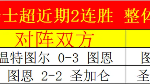 罗德里成西班牙球员金球新王，超越前辈伊涅斯塔创纪录！
