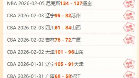 2021-2022赛季欧冠泽尼特队参赛阵容展示