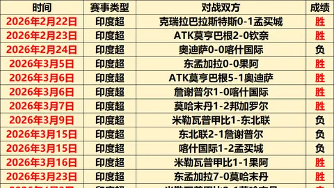 谁是王者巅峰对决？实力对决还是主场奇袭，精彩即将揭晓！